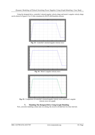 Dynamic Modeling of Flyback Switching Power Supplies Using Graph Modeling: Case Study …
DOI: 10.9790/1676-10337787 www.iosrjournals.org 83 | Page
Using the designed drive, controller’s desired angular velocity shape and motor’s angular velocity shape
can be shown in Figures 13 to 15 after simulation by MATLAB/Simulink software.
Fig. 13: Controller’s desired angular velocity wave
Fig. 14: Motor’s angular velocity wave
Fig. 15: Comparison of controller’s desired angular velocity wave and motor’s angular
velocity wave on a graph.
V. Modeling The Designed Drive Using Graph Modeling
Now, converter modeling is done and, in so doing, the circuit is divided into two time intervals:
 