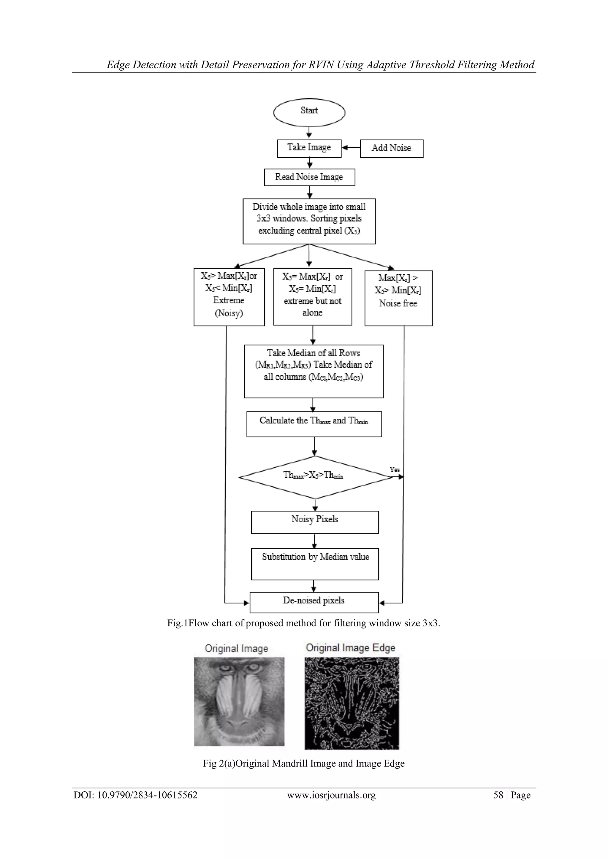 Edge Detection with Detail Preservation for RVIN Using Adaptive Threshold Filtering Method
DOI: 10.9790/2834-10615562 www.iosrjournals.org 58 | Page
Fig.1Flow chart of proposed method for filtering window size 3x3.
Fig 2(a)Original Mandrill Image and Image Edge
 