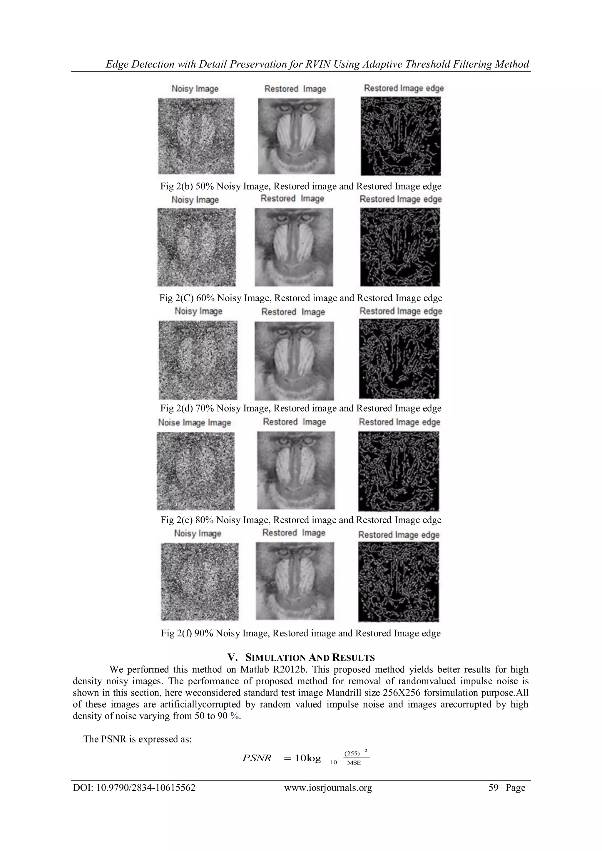 Edge Detection with Detail Preservation for RVIN Using Adaptive Threshold Filtering Method
DOI: 10.9790/2834-10615562 www.iosrjournals.org 59 | Page
Fig 2(b) 50% Noisy Image, Restored image and Restored Image edge
Fig 2(C) 60% Noisy Image, Restored image and Restored Image edge
Fig 2(d) 70% Noisy Image, Restored image and Restored Image edge
Fig 2(e) 80% Noisy Image, Restored image and Restored Image edge
Fig 2(f) 90% Noisy Image, Restored image and Restored Image edge
V. SIMULATION AND RESULTS
We performed this method on Matlab R2012b. This proposed method yields better results for high
density noisy images. The performance of proposed method for removal of randomvalued impulse noise is
shown in this section, here weconsidered standard test image Mandrill size 256X256 forsimulation purpose.All
of these images are artificiallycorrupted by random valued impulse noise and images arecorrupted by high
density of noise varying from 50 to 90 %.
The PSNR is expressed as:
MSE
(255)
10
2
10logPSNR
 