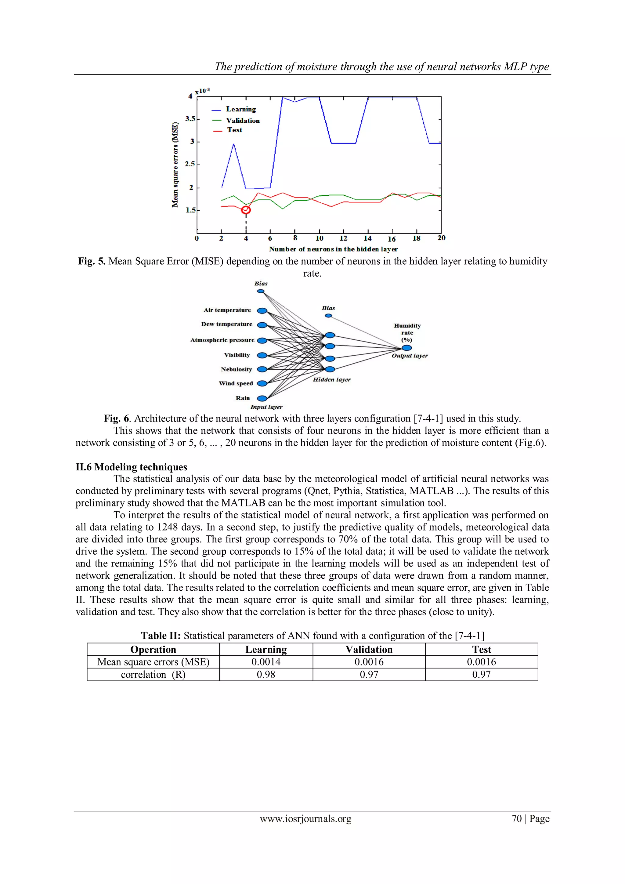 The prediction of moisture through the use of neural networks MLP type
www.iosrjournals.org 70 | Page
Fig. 5. Mean Square Error (MISE) depending on the number of neurons in the hidden layer relating to humidity
rate.
Fig. 6. Architecture of the neural network with three layers configuration [7-4-1] used in this study.
This shows that the network that consists of four neurons in the hidden layer is more efficient than a
network consisting of 3 or 5, 6, ... , 20 neurons in the hidden layer for the prediction of moisture content (Fig.6).
II.6 Modeling techniques
The statistical analysis of our data base by the meteorological model of artificial neural networks was
conducted by preliminary tests with several programs (Qnet, Pythia, Statistica, MATLAB ...). The results of this
preliminary study showed that the MATLAB can be the most important simulation tool.
To interpret the results of the statistical model of neural network, a first application was performed on
all data relating to 1248 days. In a second step, to justify the predictive quality of models, meteorological data
are divided into three groups. The first group corresponds to 70% of the total data. This group will be used to
drive the system. The second group corresponds to 15% of the total data; it will be used to validate the network
and the remaining 15% that did not participate in the learning models will be used as an independent test of
network generalization. It should be noted that these three groups of data were drawn from a random manner,
among the total data. The results related to the correlation coefficients and mean square error, are given in Table
II. These results show that the mean square error is quite small and similar for all three phases: learning,
validation and test. They also show that the correlation is better for the three phases (close to unity).
Table II: Statistical parameters of ANN found with a configuration of the [7-4-1]
Operation Learning Validation Test
Mean square errors (MSE) 0.0014 0.0016 0.0016
correlation (R) 0.98 0.97 0.97
 