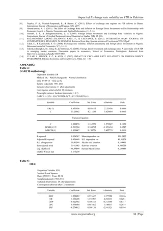 Impact of Exchange rate volatility on FDI in Pakistan | PDF