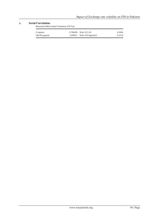 Impact of Exchange rate volatility on FDI in Pakistan | PDF