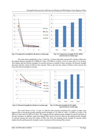 Strength Characteristics Of Concrete Reinforced With Sugar Cane Bagasse Fibre
DOI: 10.9790/1684-12336871 www.iosrjournals.org 70 | Page
Fig. 1.1:Compressive strength for all mixes at various ages Fig. 1.2: Compressive strengths for 0% (Plain
concrete) mix at various ages
The result shown graphically in Fig. 1.3and Fig. 1.4 shows that plain concrete (0% volume of fibre) has
the highest flexural strengths of 2.24MPa at 7 days, 2.48 MPa at 14 days, 3.14 at 21 days and 3.15 at 28 days.
This implies that the flexural strengths of concrete increase as number of days increases, the flexural strength
decreases with the volume of fibres in the concrete. That is, the more the volume of fibres in the concrete, the
lower the flexural strength of concrete.
Fig. 1.3: Flexural strengths for all mixes at various ages Fig. 1.4: Flexural strengths for 0% (plain
concrete) mix at various ages
The result shown in Fig. 1.5 and 1.6 indicates that concrete containing 0% volume of sugar cane
bagasse fibre as having the greatest splitting tensile strengths of 1.81 MPa at 7 days, 2.10 MPa at 14 days, 2.40
MPa at 21 days and 2.65 MPa at 28 days. This suggests that the splitting tensile strength of concrete increases as
the days increases. In addition, sugar cane bagasse fibre seems to have no effect on the splitting tensile strength
of concrete because the more the volume of fibre, the lower the splitting tensile strength of concrete which
implies that the splitting tensile strength is seen to decrease with increasing fibre content.
 