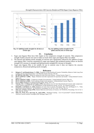 Strength Characteristics Of Concrete Reinforced With Sugar Cane Bagasse Fibre
DOI: 10.9790/1684-12336871 www.iosrjournals.org 71 | Page
Fig. 1.5: Splitting tensile strengths for all mixes at Fig. 4.6: Splitting tensile strengths for 0%
various ages (plain concrete) mix at various ages
IV. Conclusion
1. Sugar cane bagasse fibres have little impact on the compressive strength of concrete. Tthe compressive
strength of plain concrete was seen to reduce so much when sugar cane bagasse fibre was added.
2. The flexural and splitting tensile strengths of concrete were significantly reduced by the addition of sugar
cane bagasse fibre. Concrete containing 0% sugar cane bagasse fibre produced greatest effects on flexural
strength (24% increase in strength) and splitting tensile strength(30% increase in strength).
3. Sugar cane bagasse fibre is not suitable for use in concrete since it does not improve the concrete
compressive, flexural and splitting tensile strengths.
References
[1]. Balaguru, P. and Ramakrishnan, V. (1988), “Properties of Fiber Reinforced Concrete: Workability, Behavior Under Long-Term
Loading, and Air-Void Characteristics”, ACI Materials Journal, 85(3) pp. 189-196.
[2]. BS 1881 Part 108 (1983). „Method for making test cubes from fresh concrete‟. Testing Concrete. Pages 1-3
[3]. BS EN 12390 Part 1 (2000). „Shapes. Dimension and other requirements for specimens and moulds‟. Testing hardened Concrete.
Pages 4-10
[4]. BS EN 12390 Part 3 (2001). „Compressive strength of test specimens‟. Testing hardened Concrete. Pages 4-6
[5]. BS EN 12390 Part 6 (2000). „Tensile splitting strength of test specimens‟. Testing hardened Concrete. Pages 4-8
[6]. Lee, S. (1993). Handbook of Composite Reinforcements. Wiley- VCH. 719.
[7]. Nataraja, M.C., N. Dhang and A.P Gupta, (1999). Stress-Strain curve for Steel Fibre Reinforced Concrete under compression-
cement concrete composites. 21: 383-390 properties, in Fibre Reinforced Concrete, ACI SP – 44, American Concrete
[8]. Romualdi, J. and Baston, G., (1963). Mechanics of crack arrest in concrete, Proceedings Shan, S.P., and Rangan, R. V., “ Fibre
Reinforced Concrete Properties,” ACI JOURNAL, Proceedings, Vol. 68, No 2, Feb. 1971, pp. 126-135
[9]. Shah, S.P., & Winter, George (1996). Inelastic Behaviour and Fracture of Concrete. ACI JOURNAL, Proceedings, Vol. 63, No. 9,
Sept. 1996. Pp. 925-930
[10]. Shah, S.P., Weiss, W.J.; and Yang, W., April (1998), “ Shrinkage Cracking – Can it be prevented?” Concrete International,
American Concrete Institute, Farmington Hills, Michigan, Pages 51-55
 