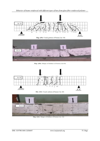 Behavior of beams reinforced with different types of bars from glass fiber reinforced polymer ….
DOI: 10.9790/1684-12456697 www.iosrjournals.org 75 | Page
 