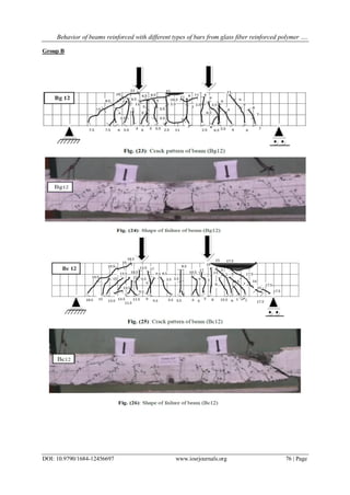Behavior of beams reinforced with different types of bars from glass fiber reinforced polymer ….
DOI: 10.9790/1684-12456697 www.iosrjournals.org 76 | Page
Group B
 