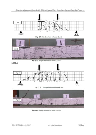 Behavior of beams reinforced with different types of bars from glass fiber reinforced polymer ….
DOI: 10.9790/1684-12456697 www.iosrjournals.org 74 | Page
Group A
 