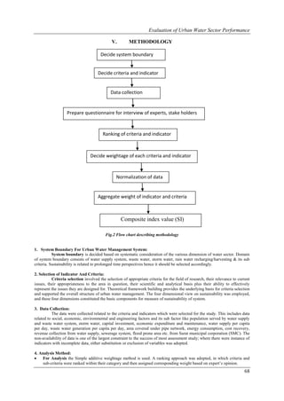 Evaluation of Urban Water Sector Performance

                                              V.        METHODOLOGY

                                       Decide system boundary


                                      Decide criteria and indicator


                                             Data collection


                   Prepare questionnaire for interview of experts, stake holders



                                        Ranking of criteria and indicator



                                 Decide weightage of each criteria and indicator



                                                 Normalization of data


                                      Aggregate weight of indicator and criteria



                                                   Composite index value (SI)

                                          Fig.2 Flow chart describing methodology


1. System Boundary For Urban Water Management System:
           System boundary is decided based on systematic consideration of the various dimension of water sector. Domain
of system boundary consists of water supply system, waste water, storm water, rain water recharging/harvesting & its sub
criteria. Sustainability is related to prolonged time perspectives hence it should be selected accordingly.

2. Selection of Indicator And Criteria:
          Criteria selection involved the selection of appropriate criteria for the field of research, their relevance to current
issues, their appropriateness to the area in question, their scientific and analytical basis plus their ability to effectively
represent the issues they are designed for. Theoretical framework building provides the underlying basis for criteria selection
and supported the overall structure of urban water management. The four dimensional view on sustainability was employed,
and these four dimensions constituted the basic components for measure of sustainability of system.

3. Data Collection:
           The data were collected related to the criteria and indicators which were selected for the study. This includes data
related to social, economic, environmental and engineering factors and its sub factor like population served by water supply
and waste water system, storm water, capital investment, economic expenditure and maintenance, water supply per capita
per day, waste water generation per capita per day, area covered under pipe network, energy consumption, cost recovery,
revenue collection from water supply, sewerage system, flood prone area etc. from Surat municipal corporation (SMC). The
non-availability of data is one of the largest constraint to the success of most assessment study; where there were instance of
indicators with incomplete data, either substitution or exclusion of variables was adopted.

4. Analysis Method:
   For Analysis the Simple additive weightage method is used. A ranking approach was adopted, in which criteria and
    sub-criteria were ranked within their category and then assigned corresponding weight based on expert’s opinion.
                                                                                                                             68
 