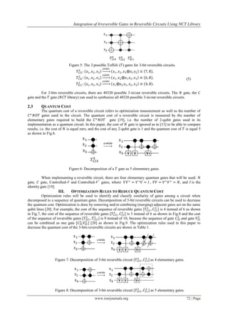 Integration of Irreversible Gates in Reversible Circuits Using NCT Library
www.iosrjournals.org 72 | Page
Figure 5: The 3 possible Toffoli (𝑇) gates for 3-bit reversible circuits.
𝑇123
3
: 𝑥1, 𝑥2, 𝑥3
𝑦𝑖𝑒𝑙𝑑𝑠
𝑥1, 𝑥2, 𝑥3⨁𝑥1 𝑥2 ≡ 7, 8 ,
𝑇132
3
: 𝑥1, 𝑥2, 𝑥3
𝑦𝑖𝑒𝑙𝑑𝑠
𝑥1, 𝑥2⨁𝑥1 𝑥3, 𝑥3 ≡ 6, 8 ,
𝑇321
3
: 𝑥1, 𝑥2, 𝑥3
𝑦𝑖𝑒𝑙𝑑𝑠
𝑥1⨁𝑥2 𝑥3, 𝑥2, 𝑥3 ≡ 4, 8 .
(5)
For 3-bits reversible circuits, there are 40320 possible 3-in/out reversible circuits. The 𝑁 gate, the 𝐶
gate and the 𝑇 gate (𝑁𝐶𝑇 library) can used to synthesize all 40320 possible 3-in/out reversible circuits.
2.3 QUANTUM COST
The quantum cost of a reversible circuit refers to optimization measurement as well as the number of
𝐶 𝑛
𝑁𝑂𝑇 gates used in the circuit. The quantum cost of a reversible circuit is measured by the number of
elementary gates required to build the 𝐶 𝑛
𝑁𝑂𝑇 gate [19], i.e. the number of 2-qubit gates used in its
implementation as a quantum circuit. In this paper, the cost of 𝑁 gate is ignored as in [13] to be able to compare
results, i.e. the cost of 𝑁 is equal zero, and the cost of any 2-qubit gate is 1 and the quantum cost of 𝑇 is equal 5
as shown in Fig.6.
Figure 6: Decomposition of a 𝑇 gate as 5 elementary gates.
When implementing a reversible circuit, there are four elementary quantum gates that will be used: 𝑁
gate, 𝐶 gate, Controlled-V and Controlled-V+
gates, where 𝑉𝑉+
= 𝑉+
𝑉 = 𝐼 , 𝑉𝑉 = 𝑉+
𝑉+
= 𝑁, and 𝐼 is the
identity gate [19].
III. OPTIMIZATION RULES TO REDUCE QUANTUM COST
Optimization rules will be used to identify and classify similarity of gates among a circuit when
decomposed to a sequence of quantum gates. Decomposition of 3-bit reversible circuits can be used to decrease
the quantum cost. Optimization is done by removing and/or combining (merging) adjacent gates act on the same
qubit lines [20]. For example, the cost of the sequence of reversible gates [𝑇123
3
, 𝐶12
3
] is 4 instead of 6 as shown
in Fig.7, the cost of the sequence of reversible gates [𝑇123
3
, 𝐶21
3
] is 5 instead of 6 as shown in Fig.8 and the cost
of the sequence of reversible gates [𝑇321
3
, 𝑇132
3
] is 9 instead of 10, because the sequence of gate 𝐶32
3
and gate 𝑉32
3
can be combined as one gate [𝐶32
3
𝑉32
3
] [20] as shown in Fig.9. The optimization rules used in this paper to
decrease the quantum cost of the 3-bits reversible circuits are shown in Table 1.
Figure 7: Decomposition of 3-bit reversible circuit [𝑇123
3
, 𝐶12
3
] as 4 elementary gates.
Figure 8: Decomposition of 3-bit reversible circuit [𝑇123
3
, 𝐶21
3
] as 5 elementary gates.
 