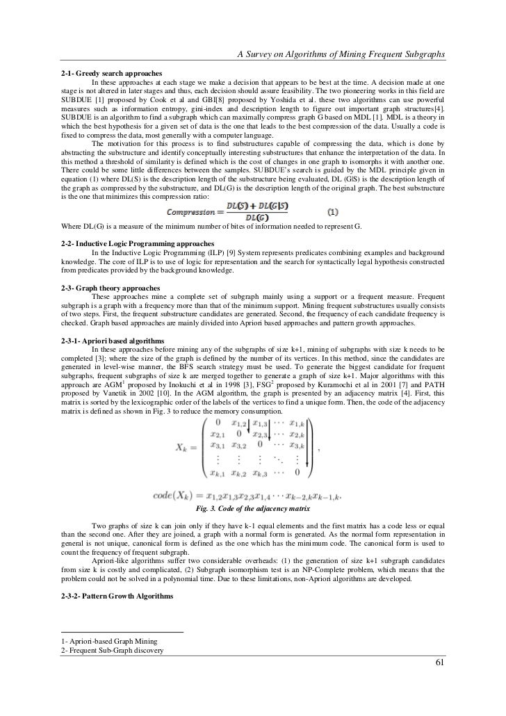 call for papers research paper publishing where to publish research survey paper graph algorithms