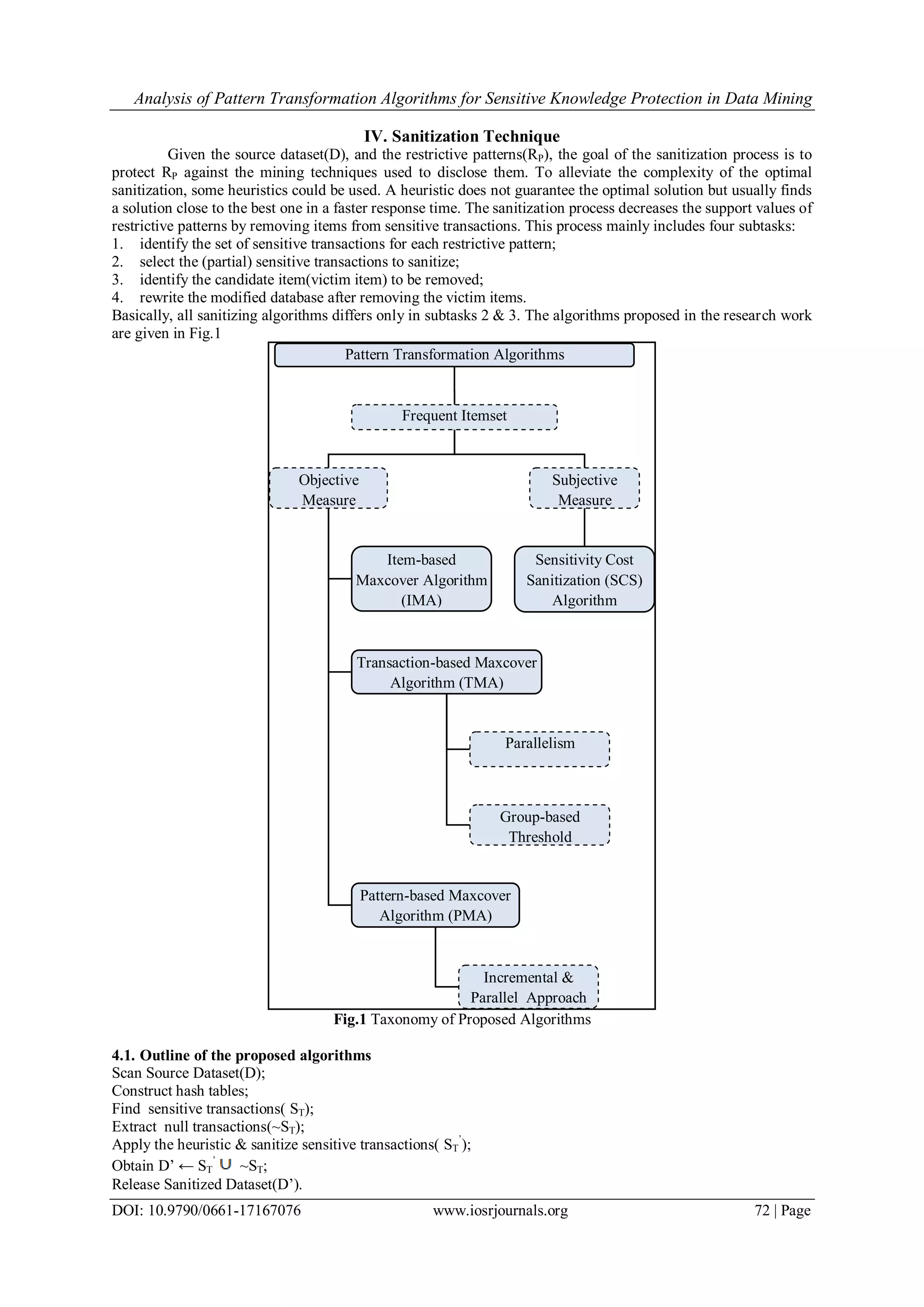 Analysis of Pattern Transformation Algorithms for Sensitive Knowledge Protection in Data Mining DOI: 10.9790/0661-17167076 www.iosrjournals.org 72 | Page IV. Sanitization Technique Given the source dataset(D), and the restrictive patterns(RP), the goal of the sanitization process is to protect RP against the mining techniques used to disclose them. To alleviate the complexity of the optimal sanitization, some heuristics could be used. A heuristic does not guarantee the optimal solution but usually finds a solution close to the best one in a faster response time. The sanitization process decreases the support values of restrictive patterns by removing items from sensitive transactions. This process mainly includes four subtasks: 1. identify the set of sensitive transactions for each restrictive pattern; 2. select the (partial) sensitive transactions to sanitize; 3. identify the candidate item(victim item) to be removed; 4. rewrite the modified database after removing the victim items. Basically, all sanitizing algorithms differs only in subtasks 2 & 3. The algorithms proposed in the research work are given in Fig.1 Fig.1 Taxonomy of Proposed Algorithms 4.1. Outline of the proposed algorithms Scan Source Dataset(D); Construct hash tables; Find sensitive transactions( ST); Extract null transactions(~ST); Apply the heuristic & sanitize sensitive transactions( ST ‟ ); Obtain D‟ ← ST ‟ ~ST; Release Sanitized Dataset(D‟). Pattern Transformation Algorithms Frequent Itemset Objective Measure Subjective Measure Item-based Maxcover Algorithm (IMA) Transaction-based Maxcover Algorithm (TMA) Pattern-based Maxcover Algorithm (PMA) Sensitivity Cost Sanitization (SCS) Algorithm Parallelism Group-based Threshold Incremental & Parallel Approach 