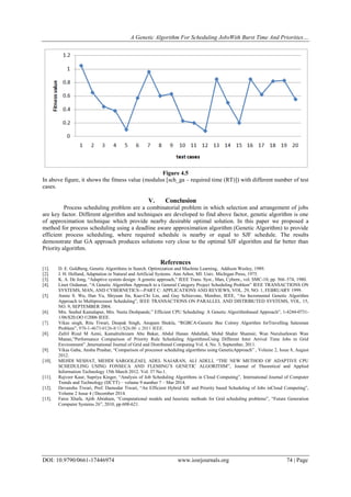 A Genetic Algorithm For Scheduling JobsWith Burst Time And Priorities…
DOI: 10.9790/0661-17446974 www.iosrjournals.org 74 | Page
Figure 4.5
In above figure, it shows the fitness value (modulus [sch_ga – required time (RT)]) with different number of test
cases.
V. Conclusion
Process scheduling problem are a combinatorial problem in which selection and arrangement of jobs
are key factor. Different algorithm and techniques are developed to find above factor, genetic algorithm is one
of approximation technique which provide nearby desirable optimal solution. In this paper we proposed a
method for process scheduling using a deadline aware approximation algorithm (Genetic Algorithm) to provide
efficient process scheduling, where required schedule is nearby or equal to SJF schedule. The results
demonstrate that GA approach produces solutions very close to the optimal SJF algorithm and far better than
Priority algorithm.
References
[1]. D. E. Goldberg, Genetic Algorithms in Search. Optimization and Machine Learning, Addison Wesley, 1989.
[2]. J. H. Holland, Adaptation in Natural and Artificial Systems. Ann Arbor, MI: Univ. Michigan Press, 1975.
[3]. K. A. De Jong, ―Adaptive system design: A genetic approach,‖ IEEE Trans. Syst., Man, Cybern., vol. SMC-10, pp. 566–574, 1980.
[4]. Linet Ozdamar, ―A Genetic Algorithm Approach to a General Category Project Scheduling Problem‖ IEEE TRANSACTIONS ON
SYSTEMS, MAN, AND CYBERNETICS—PART C: APPLICATIONS AND REVIEWS, VOL. 29, NO. 1, FEBRUARY 1999.
[5]. Annie S. Wu, Han Yu, Shiyuan Jin, Kuo-Chi Lin, and Guy Schiavone, Member, IEEE, ―An Incremental Genetic Algorithm
Approach to Multiprocessor Scheduling‖, IEEE TRANSACTIONS ON PARALLEL AND DISTRIBUTED SYSTEMS, VOL. 15,
NO. 9, SEPTEMBER 2004.
[6]. Mrs. Snehal Kamalapur, Mrs. Neeta Deshpande,‖ Efficient CPU Scheduling: A Genetic Algorithmbased Approach‖, 1-4244-0731-
1/06/$20.OO ©2006 IEEE.
[7]. Vikas singh, Ritu Tiwari, Deepak Singh, Anupam Shukla, ―RGBCA-Genetic Bee Colony Algorithm forTravelling Salesman
Problem‖, 978-1-4673-0126-8/11/$26.00 c 2011 IEEE.
[8]. Zafril Rizal M Azmi, Kamalrulnizam Abu Bakar, Abdul Hanan Abdullah, Mohd Shahir Shamsir, Wan Nurulsafawati Wan
Manan,‖Performance Comparison of Priority Rule Scheduling AlgorithmsUsing Different Inter Arrival Time Jobs in Grid
Environment‖ ,International Journal of Grid and Distributed Computing Vol. 4, No. 3, September, 2011.
[9]. Vikas Gaba, Anshu Prashar, ―Comparison of processor scheduling algorithms using GeneticApproach‖ , Volume 2, Issue 8, August
2012.
[10]. MEHDI NESHAT, MEHDI SARGOLZAEI, ADEL NAJARAN, ALI ADELI, ―THE NEW METHOD OF ADAPTIVE CPU
SCHEDULING USING FONSECA AND FLEMING’S GENETIC ALGORITHM‖, Journal of Theoretical and Applied
Information Technology 15th March 2012. Vol. 37 No.1.
[11]. Rajveer Kaur, Supriya Kinger, ―Analysis of Job Scheduling Algorithms in Cloud Computing‖, International Journal of Computer
Trends and Technology (IJCTT) – volume 9 number 7 – Mar 2014.
[12]. Devanshu Tiwari, Prof. Damodar Tiwari, ―An Efficient Hybrid SJF and Priority based Scheduling of Jobs inCloud Computing‖,
Volume 2 Issue 4 | December 2014.
[13]. Fatos Xhafa, Ajith Abraham, ―Computational models and heuristic methods for Grid scheduling problems‖, ―Future Generation
Computer Systems 26‖, 2010, pp.608-621.
 