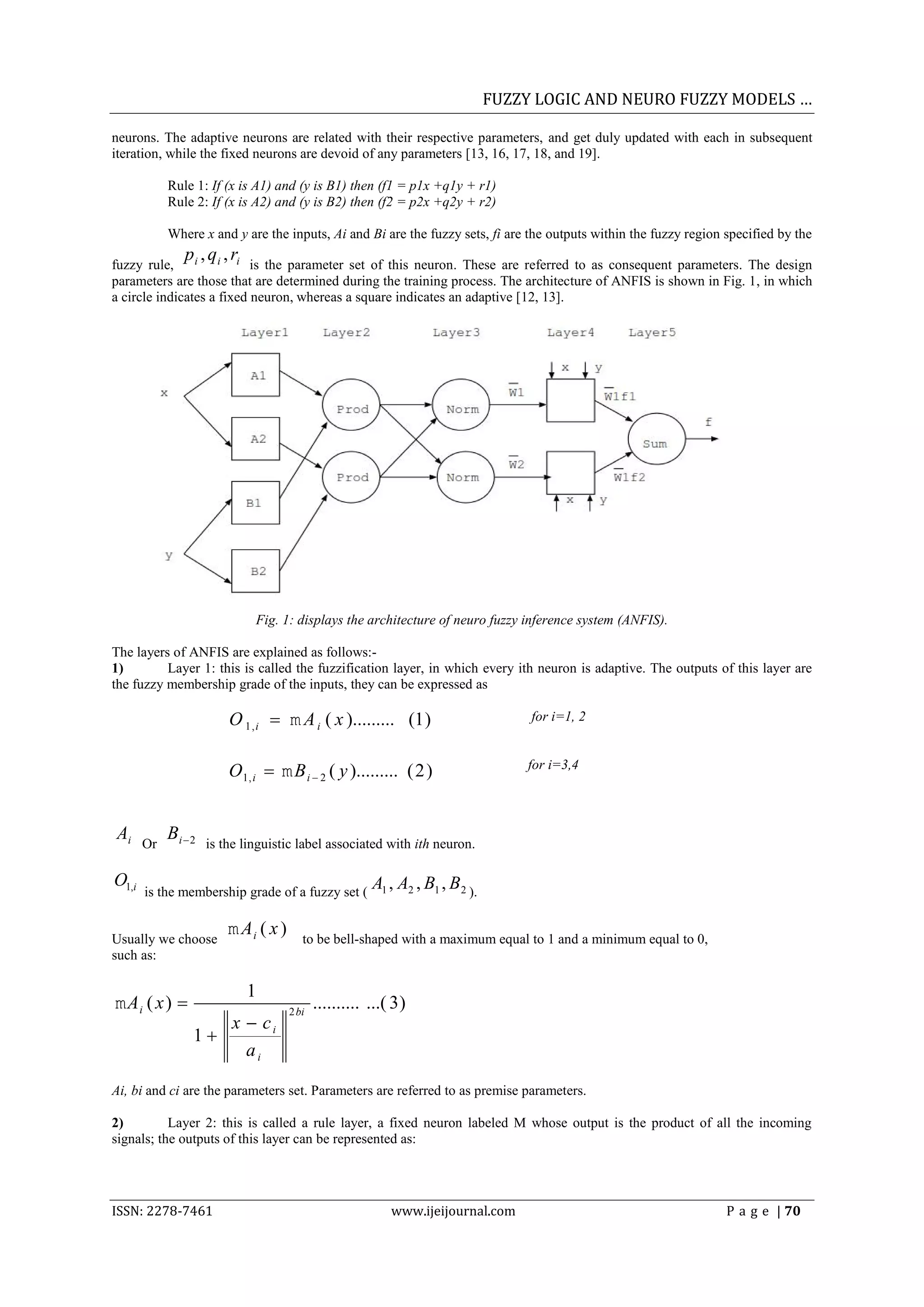 FUZZY LOGIC AND NEURO FUZZY MODELS &hellip;

neurons. The adaptive neurons are related with their respective parameters, and get duly updated with each in subsequent
iteration, while the fixed neurons are devoid of any parameters [13, 16, 17, 18, and 19].

            Rule 1: If (x is A1) and (y is B1) then (f1 = p1x +q1y + r1)
            Rule 2: If (x is A2) and (y is B2) then (f2 = p2x +q2y + r2)

            Where x and y are the inputs, Ai and Bi are the fuzzy sets, fi are the outputs within the fuzzy region specified by the
               p ,q ,r
fuzzy rule, i i i is the parameter set of this neuron. These are referred to as consequent parameters. The design
parameters are those that are determined during the training process. The architecture of ANFIS is shown in Fig. 1, in which
a circle indicates a fixed neuron, whereas a square indicates an adaptive [12, 13].




                              Fig. 1: displays the architecture of neuro fuzzy inference system (ANFIS).

The layers of ANFIS are explained as follows:-
1)        Layer 1: this is called the fuzzification layer, in which every ith neuron is adaptive. The outputs of this layer are
the fuzzy membership grade of the inputs, they can be expressed as

                         O 1 , i   A i ( x )......... (1 )                          for i=1, 2


                         O1 , i   B i  2 ( y )......... ( 2 )                     for i=3,4



Ai     Or
            Bi  2   is the linguistic label associated with ith neuron.

O1,i                                                     A1 , A2 , B1 , B 2 ).
       is the membership grade of a fuzzy set (


Usually we choose
                          Ai ( x )      to be bell-shaped with a maximum equal to 1 and a minimum equal to 0,
such as:

                            1
 Ai ( x )                           2 bi
                                             .......... ...( 3 )
                    x  ci
                 1
                      ai

Ai, bi and ci are the parameters set. Parameters are referred to as premise parameters.

2)         Layer 2: this is called a rule layer, a fixed neuron labeled M whose output is the product of all the incoming
signals; the outputs of this layer can be represented as:




ISSN: 2278-7461                                              www.ijeijournal.com                                   P a g e | 70
 