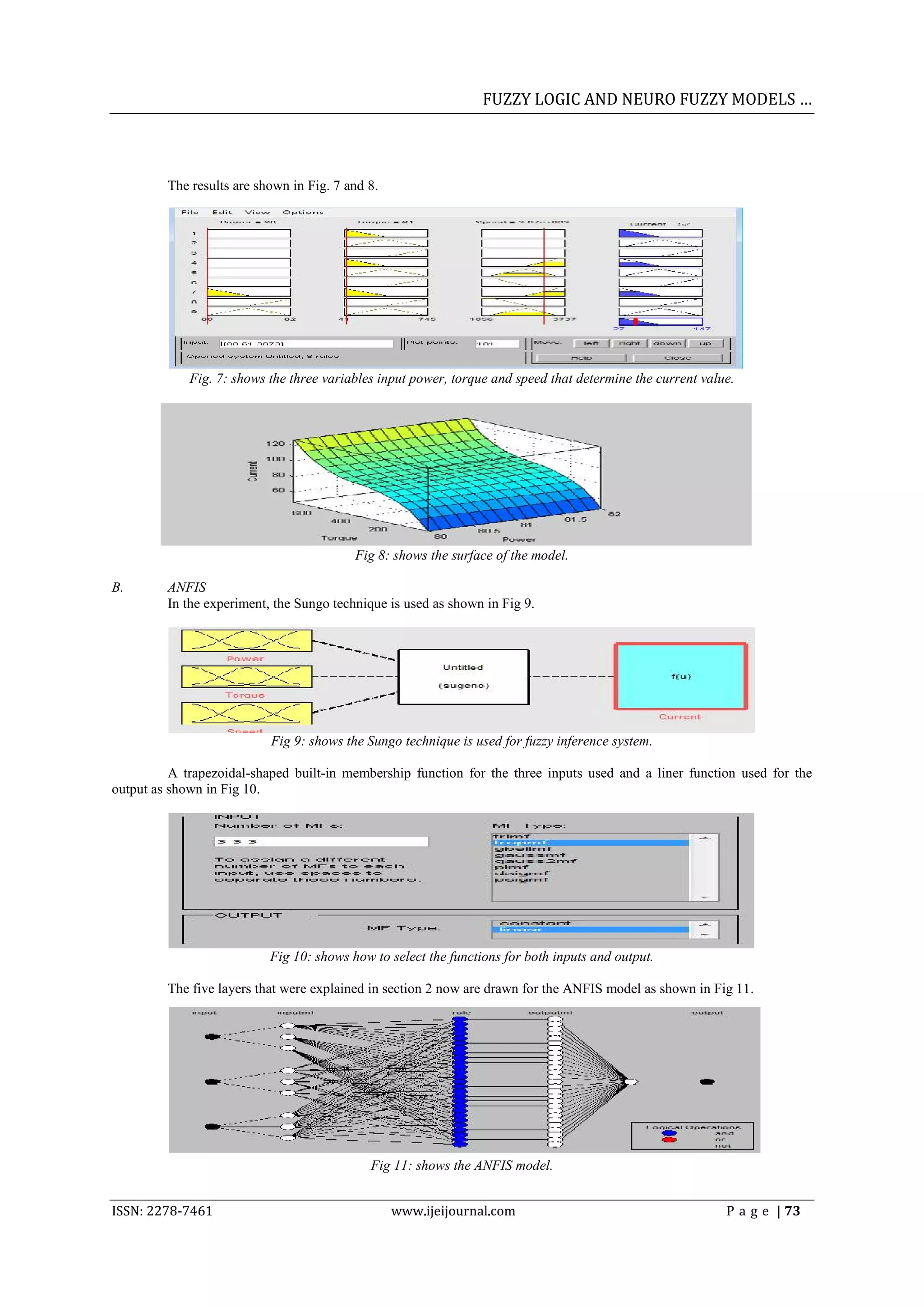 FUZZY LOGIC AND NEURO FUZZY MODELS &hellip;



         The results are shown in Fig. 7 and 8.




             Fig. 7: shows the three variables input power, torque and speed that determine the current value.




                                          Fig 8: shows the surface of the model.

B.       ANFIS
         In the experiment, the Sungo technique is used as shown in Fig 9.




                           Fig 9: shows the Sungo technique is used for fuzzy inference system.

          A trapezoidal-shaped built-in membership function for the three inputs used and a liner function used for the
output as shown in Fig 10.




                           Fig 10: shows how to select the functions for both inputs and output.

         The five layers that were explained in section 2 now are drawn for the ANFIS model as shown in Fig 11.




                                             Fig 11: shows the ANFIS model.


ISSN: 2278-7461                                   www.ijeijournal.com                                       P a g e | 73
 