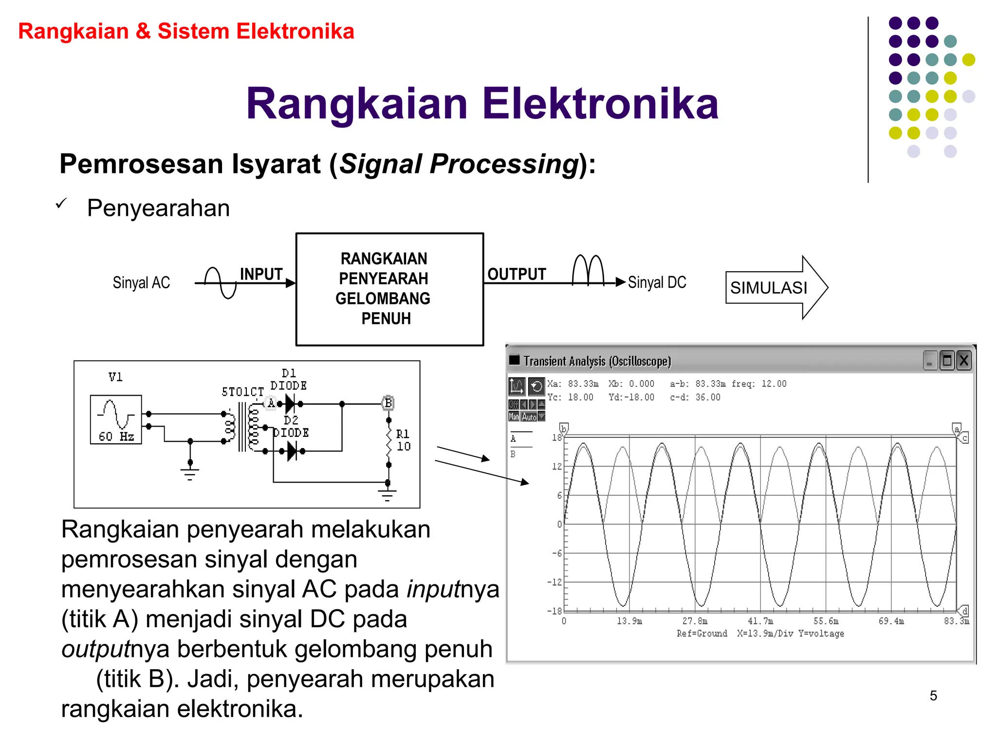 K01 rangkaian elektronika.pptsasa as as as | PPT
