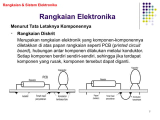 K01 rangkaian elektronika.pptsasa as as as | PPT
