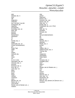 Optimal A1/Kapitel 1
                        Menschen –Sprachen –Länder
_________________________________Wortschatzsliste
aber                                            oder
Adresse, die, -n                                ordnen
Aha!                                            Österreich
alle                                            Partner, der, -
angenehm                                        Partnerin, die, -nen
antworten                                       Person, die, -en
aus / aus dem / aus der                         Platz, der, "-e
Aussprache, die                                 Porträt, das, -s
begrüßen                                        Postleitzahl, die, -en (= PLZ)
ein bisschen                                    sagen
Comicfigur, die, -en                            Satz, der, "-e
Dank, der                                       schreiben
deutsch                                         Schweiz, die
Deutsch                                         sein
Deutschland                                     Servus! (österreichisch)
diskutieren                                     sie
du                                              Sie
er                                              spielen
Familie, die, -n                                Sprache, die, -n
fragen                                          sprechen
Grammatik, die, -en                             Straße, die, -n
Grüezi! (schweizerisch)                         suchen
gut                                             Tag
Guten Tag!                                      Telefon, das, -e
Hallo!                                          Telefonnummer, die, -n
He!                                             Training, das
heißen                                          und
Herkunft, die                                   vergleichen
Herr                                            verschieden
hören                                           Vielen Dank!
ich                                             von
in / im / in der                                Vorname, der, -n
Information, die, -en                           vorstellen (sich)
Interview, das, -s                              was?
kommen                                          welch-?
Kontinent, der, -e                              wer?
Kurs, der, -e                                   Westen, der (im Westen von...)
Land, das, "-er                                 wie?
leben                                           wo?
lernen                                          woher?
lesen                                           wohnen
liegen                                          Wohnort, der, -e
machen                                          Wort, das, "-er
markieren                                       Wortschatz, der
mein_                                           Zahl, die, -en
Mensch, der, -en                                Zentrum, das, Zentren (im Zentrum von...)
Name, der, -n                                   zuordnen
noch einmal
Norden, der (im Norden von...)
notieren

    _______________________________________________________________________________
                                           © ilknur aka
                             Bilkent Üniversitesi IBEF Almanca Birimi
                                         Bilkent / Ankara
 