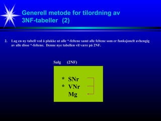 Generell metode for tilordning av
3NF-tabeller (2)
2. Lag en ny tabell ved å plukke ut alle *-feltene samt alle feltene som er funksjonelt avhengig
av alle disse *-feltene. Denne nye tabellen vil være på 2NF.
* SNr
* VNr
Mg
Salg (2NF)
 