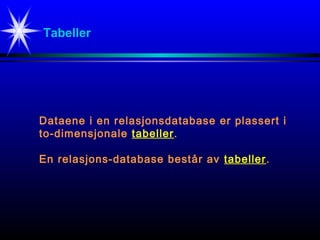 Tabeller
Dataene i en relasjonsdatabase er plassert i
to-dimensjonale tabeller.
En relasjons-database består av tabeller.
 