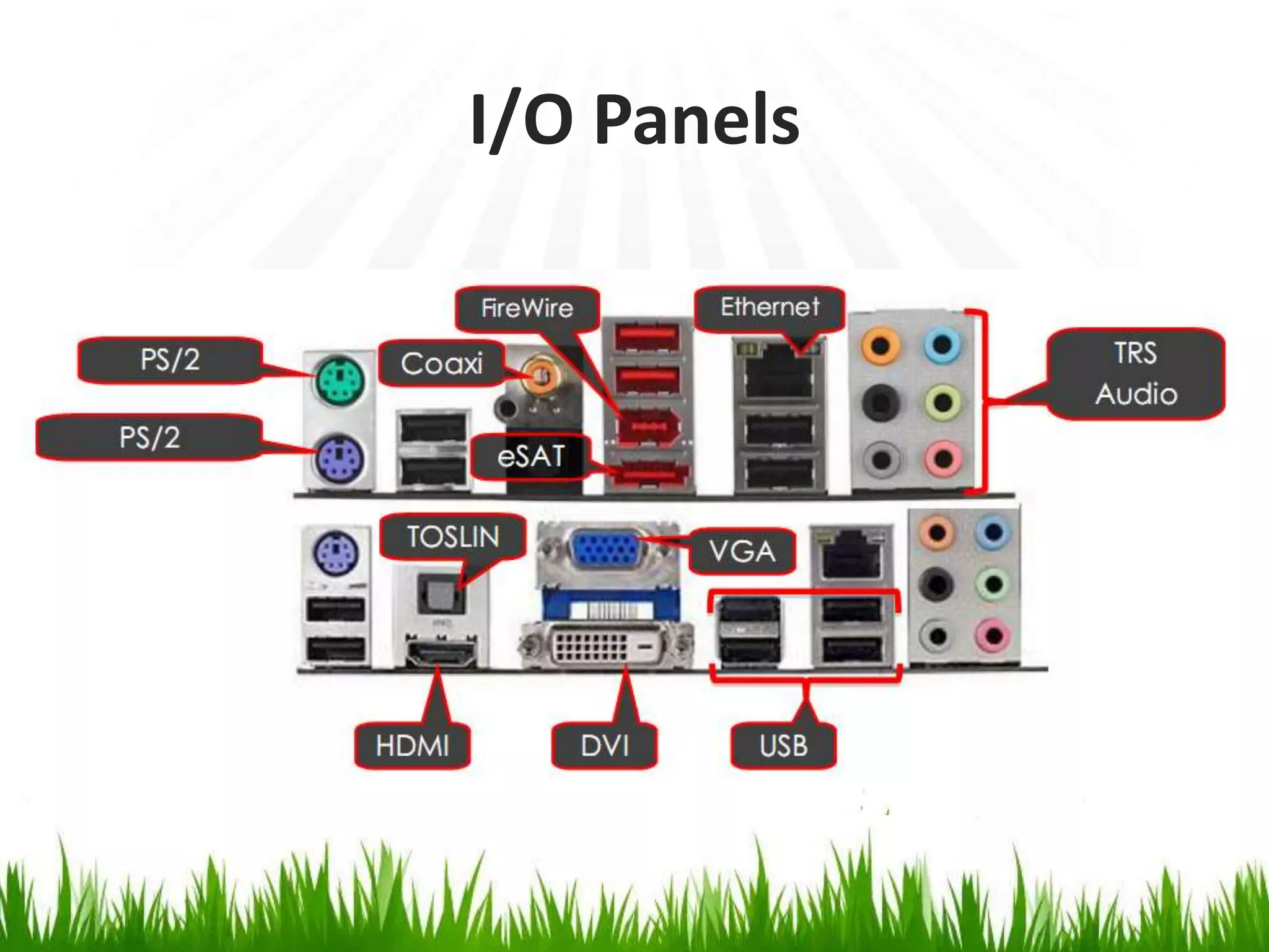 I/O Panels