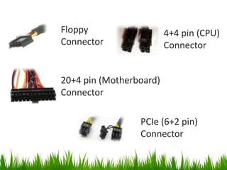FloppyConnector4+4 pin (CPU)Connector20+4 pin (Motherboard)ConnectorPCIe (6+2 pin)Connector