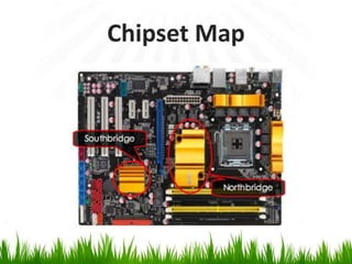 Chipset Map