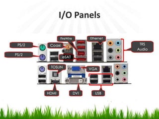 I/O Panels