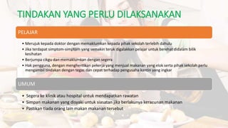 TINDAKAN YANG PERLU DILAKSANAKAN
PELAJAR
• Merujuk kepada doktor dengan memaklumkan kepada pihak sekolah terlebih dahulu
• Jika terdapat simptom-simptom yang semakin teruk digalakkan pelajar untuk berehat didalam bilik
kesihatan
• Berjumpa cikgu dan memaklumkan dengan segera
• Hak pengguna, dengan menghentikan pekerja yang menjual makanan yang elok serta pihak sekolah perlu
mengambil tindakan dengan tegas dan cepat terhadap pengusaha kantin yang ingkar
UMUM
• Segera ke klinik atau hospital untuk mendapatkan rawatan
• Simpan makanan yang disyaki untuk siasatan jika berlakunya keracunan makanan
• Pastikan tiada orang lain makan makanan tersebut
 