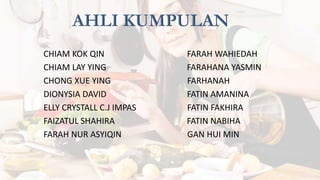 CHIAM KOK QIN FARAH WAHIEDAH
CHIAM LAY YING FARAHANA YASMIN
CHONG XUE YING FARHANAH
DIONYSIA DAVID FATIN AMANINA
ELLY CRYSTALL C.J IMPAS FATIN FAKHIRA
FAIZATUL SHAHIRA FATIN NABIHA
FARAH NUR ASYIQIN GAN HUI MIN
 
