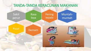 TANDA-TANDA KERACUNAN MAKANAN
Pening
kepala
Sakit
perut
Pucat
Muntah-
muntah
Rasa
loya
Demam
 