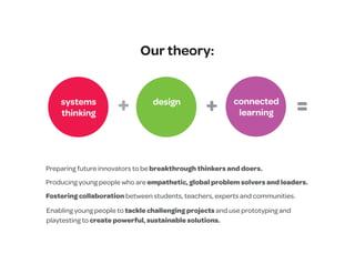 Our theory:


    systems
    thinking
                      +          design
                                                 +        connected
                                                           learning            =

Preparing future innovators to be breakthrough thinkers and doers.
Producing young people who are empathetic, global problem solvers and leaders.
Fostering collaboration between students, teachers, experts and communities.

Enabling young people to tackle challenging projects and use prototyping and
playtesting to create powerful, sustainable solutions.
 