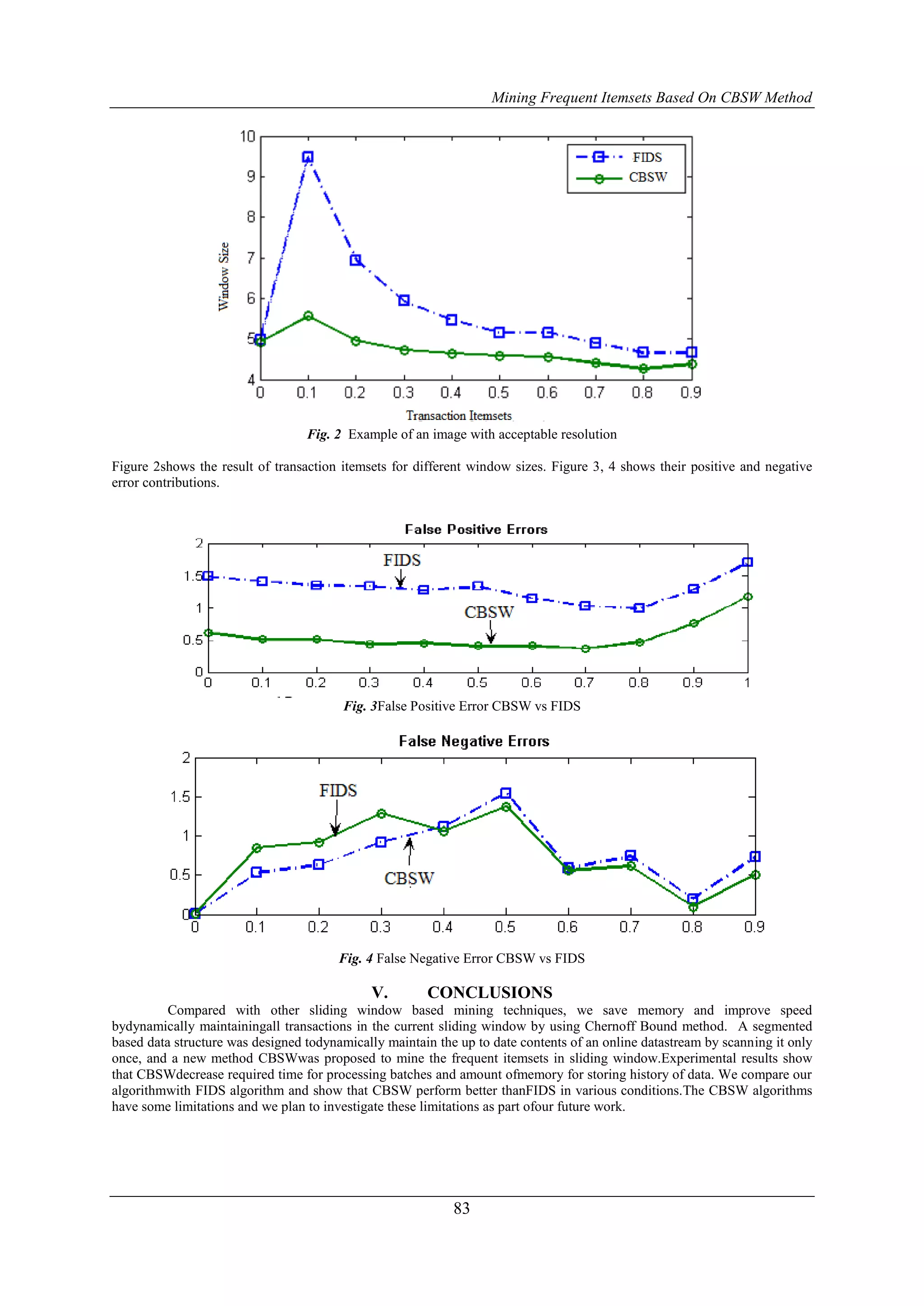 Mining Frequent Itemsets Based On CBSW Method




                                  Fig. 2 Example of an image with acceptable resolution

Figure 2shows the result of transaction itemsets for different window sizes. Figure 3, 4 shows their positive and negative
error contributions.




                                        Fig. 3False Positive Error CBSW vs FIDS




                                        Fig. 4 False Negative Error CBSW vs FIDS

                                             V.        CONCLUSIONS
          Compared with other sliding window based mining techniques, we save memory and improve speed
bydynamically maintainingall transactions in the current sliding window by using Chernoff Bound method. A segmented
based data structure was designed todynamically maintain the up to date contents of an online datastream by scanning it only
once, and a new method CBSWwas proposed to mine the frequent itemsets in sliding window.Experimental results show
that CBSWdecrease required time for processing batches and amount ofmemory for storing history of data. We compare our
algorithmwith FIDS algorithm and show that CBSW perform better thanFIDS in various conditions.The CBSW algorithms
have some limitations and we plan to investigate these limitations as part ofour future work.




                                                            83
 