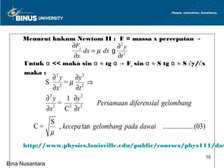 Menurut hukum Newtom II : F = massa x percepatan →
                         ∂Fy           ∂2 y
                            dx = µ dx g 2
                         ∂x            ∂t
      Untuk α << maka sin α ≈ tg α → Fy sin α ≈ S tg α ≈ S ∂y/∂x
      maka :   2
                     ∂ y
                      2
                            ∂y
                 S        =µ 2 ⇒
                     ∂x 2   ∂t
                 ∂ 2 y 1 ∂y 2
                       = 2 2     Persamaan diferensial gelombang
                 ∂x  2
                          C ∂t
            S
         C=   , kecepa tan gelombang pada dawai ...................(03)
            µ
     http://www.physics.louisville.edu/public/courses/phys111/dav
                                                                          10
Bina Nusantara
 