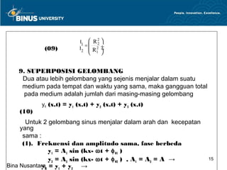 I1  R 2 
                                 2
                            =
            (09)          I2  R 2 ÷
                                  ÷
                                1   


    9. SUPERPOSISI GELOMBANG
     Dua atau lebih gelombang yang sejenis menjalar dalam suatu
     medium pada tempat dan waktu yang sama, maka gangguan total
      pada medium adalah jumlah dari masing-masing gelombang
           yR (x,t) = y1 (x,t) + y2 (x,t) + y3 (x,t)
    (10)
       Untuk 2 gelombang sinus menjalar dalam arah dan kecepatan
     yang
      sama :
      (1). Frekuensi dan amplitudo sama, fase berbeda
                y1 = A1 sin (kx- ωt + φ 01 )
                y2 = A2 sin (kx- ωt + φ 02 ) , A1 = A2 = A →       15
Bina NusantaraR = y1 + y2 →
             y
 