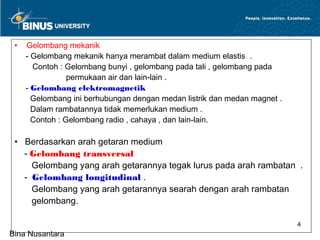 •   Gelombang mekanik
     - Gelombang mekanik hanya merambat dalam medium elastis .
       Contoh : Gelombang bunyi , gelombang pada tali , gelombang pada
                 permukaan air dan lain-lain .
     ­ Gelombang elektromagnetik
       Gelombang ini berhubungan dengan medan listrik dan medan magnet .
       Dalam rambatannya tidak memerlukan medium .
       Contoh : Gelombang radio , cahaya , dan lain-lain.

 • Berdasarkan arah getaran medium
   - Gelombang transversal
     Gelombang yang arah getarannya tegak lurus pada arah rambatan .
   - Gelombang longitudinal .
     Gelombang yang arah getarannya searah dengan arah rambatan
     gelombang.

                                                                           4
Bina Nusantara
 
