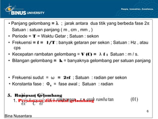 • Panjang gelombang = λ ; jarak antara dua titik yang berbeda fase 2π
   Satuan : satuan panjang ( m , cm , mm , )
 • Periode = T = Waktu Getar ; Satuan : sekon
 • Frekuensi = f = 1/T : banyak getaran per sekon ; Satuan : Hz , atau
    cps
 • Kecepatan rambatan gelombang = V (C) = λ f ; Satuan : m / s.
 • Bilangan gelombang = k = banyaknya gelombang per satuan panjang


 • Frekuensi sudut = ω = 2πf ; Satuan : radian per sekon
 ▪ Konstanta fase : Φ 0 = fase awal ; Satuan : radian

        ∂2y 1 ∂2y
 5. Rumusan Gelombang
            = 2    ; y = simpangan , x = arah
    1. Persamaan2 diferensial gelombang ramba tan           (01)
        ∂x2
                 C ∂t
                                                                    6
Bina Nusantara
 
