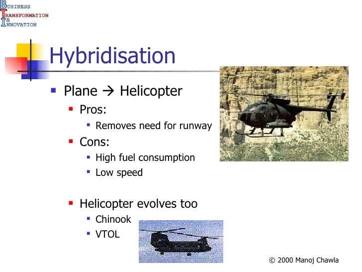 aircraft evolution aircraft evolution