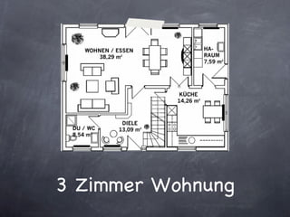 3 Zimmer Wohnung 