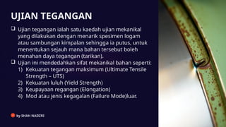 Comprehensive Guide to Welding Destructive Testing: Tension Test ...