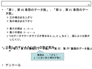 15

?  I  III ޤΥǩ` -  II  IV ޤΥǩ`
  
  ? ΈϤϤ
  ? ؓΈϤ¤

  ? ΂ n C 0 = n
  ? С΂ 0 C n = C n
  2 ĤΥǩ`ǥǩ`ʤ (nA  nB ʤɣˤ^
    ˤ


? ^䤹褦˥ǩ`Ǹ

                   ϣ飱
                 ˽ۤɃA򤬏


? ɩ`
 