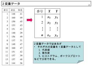 2 ǩ`                           2




          2 ǩ`ǤϤ뤬
          ? 줾Ή 1 ǩ`Ȥ
             1. 킎
             2. ɢ
             3. ҥȥ࣬ܥåץå
          ʤɤǷǤ롣
 
