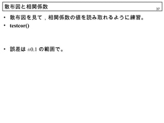 ɢvS                      37

? ɢҊƣvS΂iȡ褦˾
? testcor()



? ` 0.1 ιǡ
 