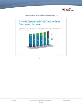 Use of Multiple Systems Increases Complexity

Figure 2

K03956

©2012 APQC ALL RIGHTS RESERVED
Page 5

www.apqc.org

 