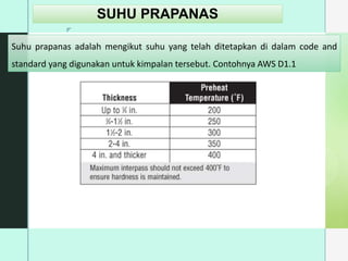 z
SUHU PRAPANAS
Suhu prapanas adalah mengikut suhu yang telah ditetapkan di dalam code and
standard yang digunakan untuk kimpalan tersebut. Contohnya AWS D1.1
 