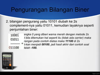 K03 Sistem bilangan dan Konven n n rsi.ppt