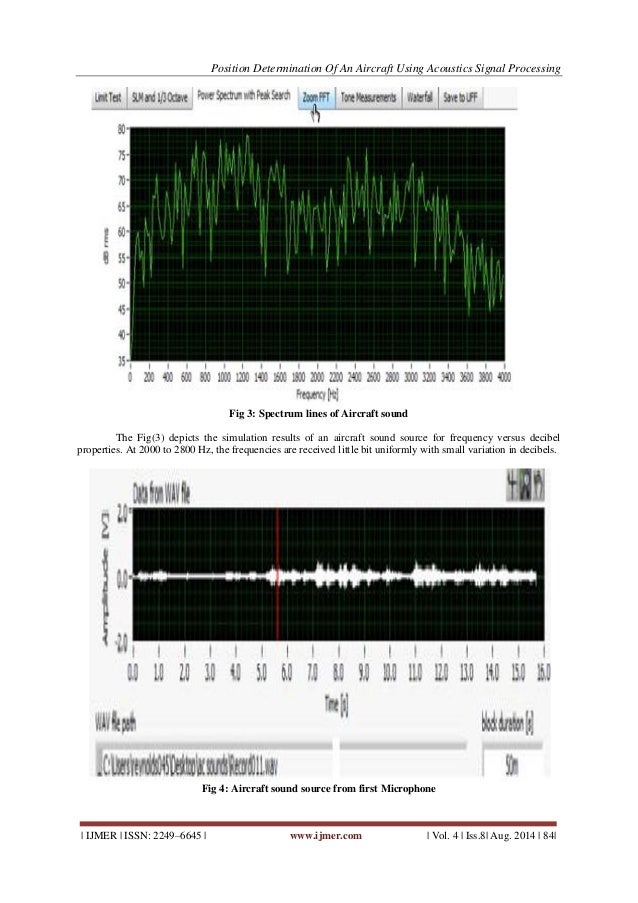 Position Determination of an Aircraft Using Acoustics Signal Process…