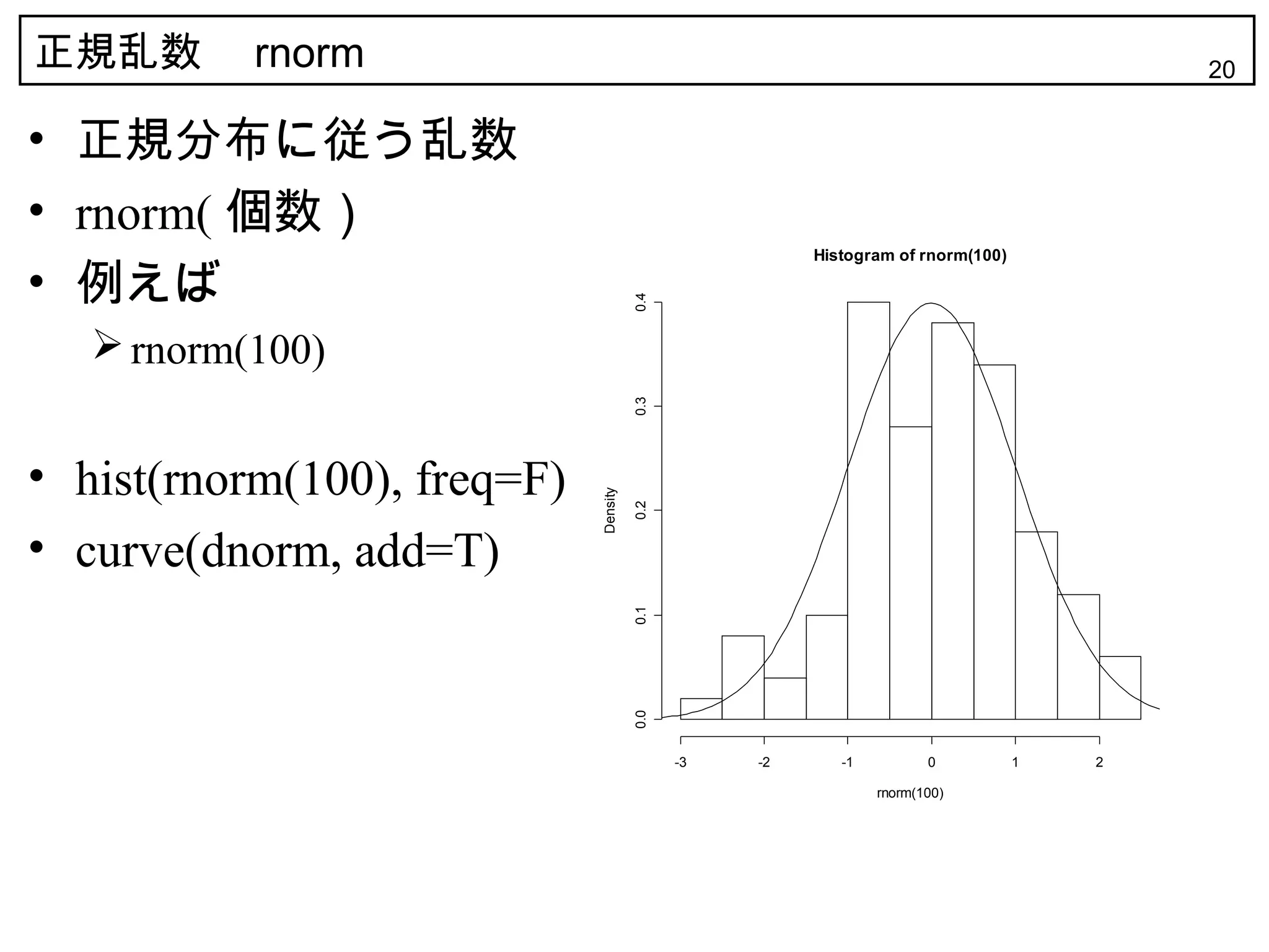 正規乱数　 rnorm                                                                              20


• 正規分布に従う乱数
• rnorm( 個数）
                                                       Histogram of rnorm(100)

• 例えば




                                       0.4
    rnorm(100)




                                       0.3
• hist(rnorm(100), freq=F)

                             Density

                                       0.2
• curve(dnorm, add=T)
                                       0.1
                                       0.0




                                             -3   -2      -1          0          1   2

                                                               rnorm(100)
 