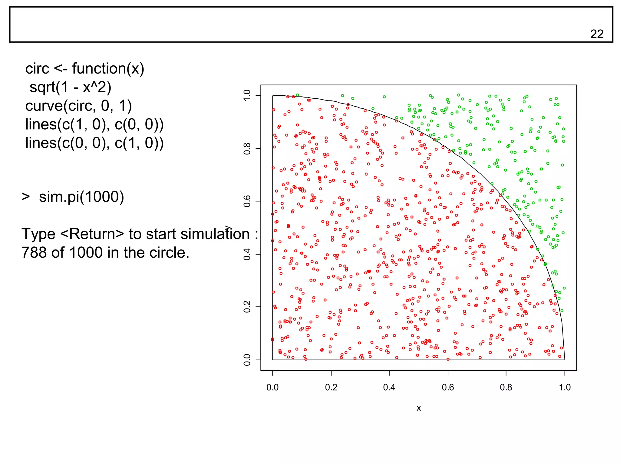 22

circ <- function(x)
 sqrt(1 - x^2)




                                 1.0
curve(circ, 0, 1)
lines(c(1, 0), c(0, 0))
lines(c(0, 0), c(1, 0))




                                 0.8
> sim.pi(1000)


                                 0.6
Type <Return> to start simulation :
                             y


788 of 1000 in the circle.       0.4
                                 0.2
                                 0.0




                                       0.0   0.2   0.4       0.6   0.8   1.0

                                                         x
 