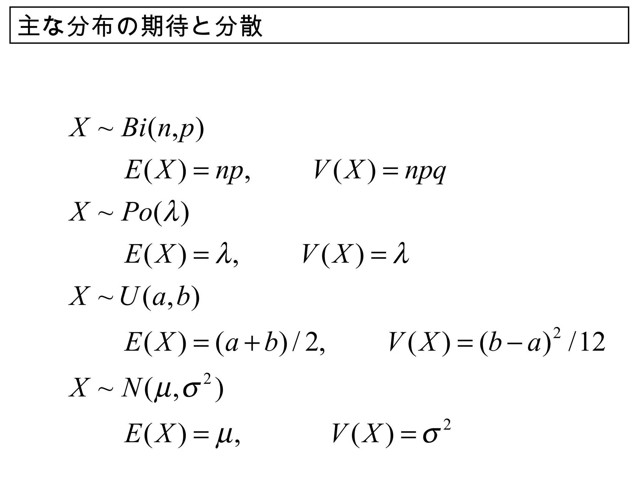 主な分布の期待と分散



  X ~ Bi (n, p )
  　　E ( X ) = np, 　　V ( X ) = npq
  X ~ Po(λ )
  　　E ( X ) = λ , 　　V ( X ) = λ
  X ~ U ( a, b)
  　　E ( X ) = (a + b) / 2, 　　V ( X ) = (b − a ) / 12
                                               2


  X ~ N (µ ,σ )   2


  　　E ( X ) = µ , 　　　V ( X ) = σ    2
 