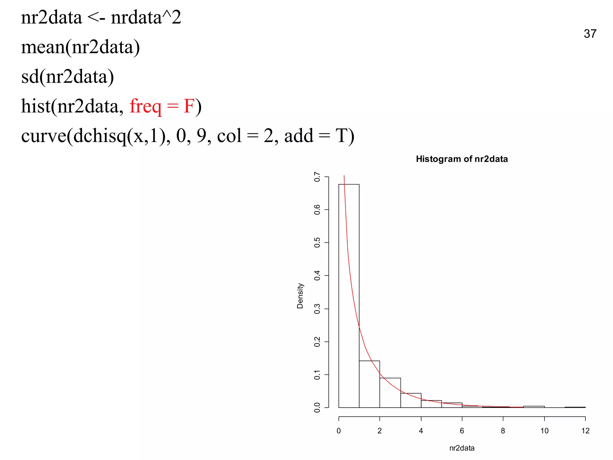 nr2data <- nrdata^2
                                                                                      37
mean(nr2data)
sd(nr2data)
hist(nr2data, freq = F)
curve(dchisq(x,1), 0, 9, col = 2, add = T)
                                                          Histogram of nr2data




                                            0.7
                                            0.6
                                            0.5
                                            0.4
                                  Density

                                            0.3
                                            0.2
                                            0.1
                                            0.0




                                                  0   2   4        6        8    10   12

                                                                 nr2data
 